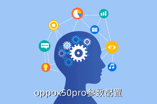 oppox50pro参数配置